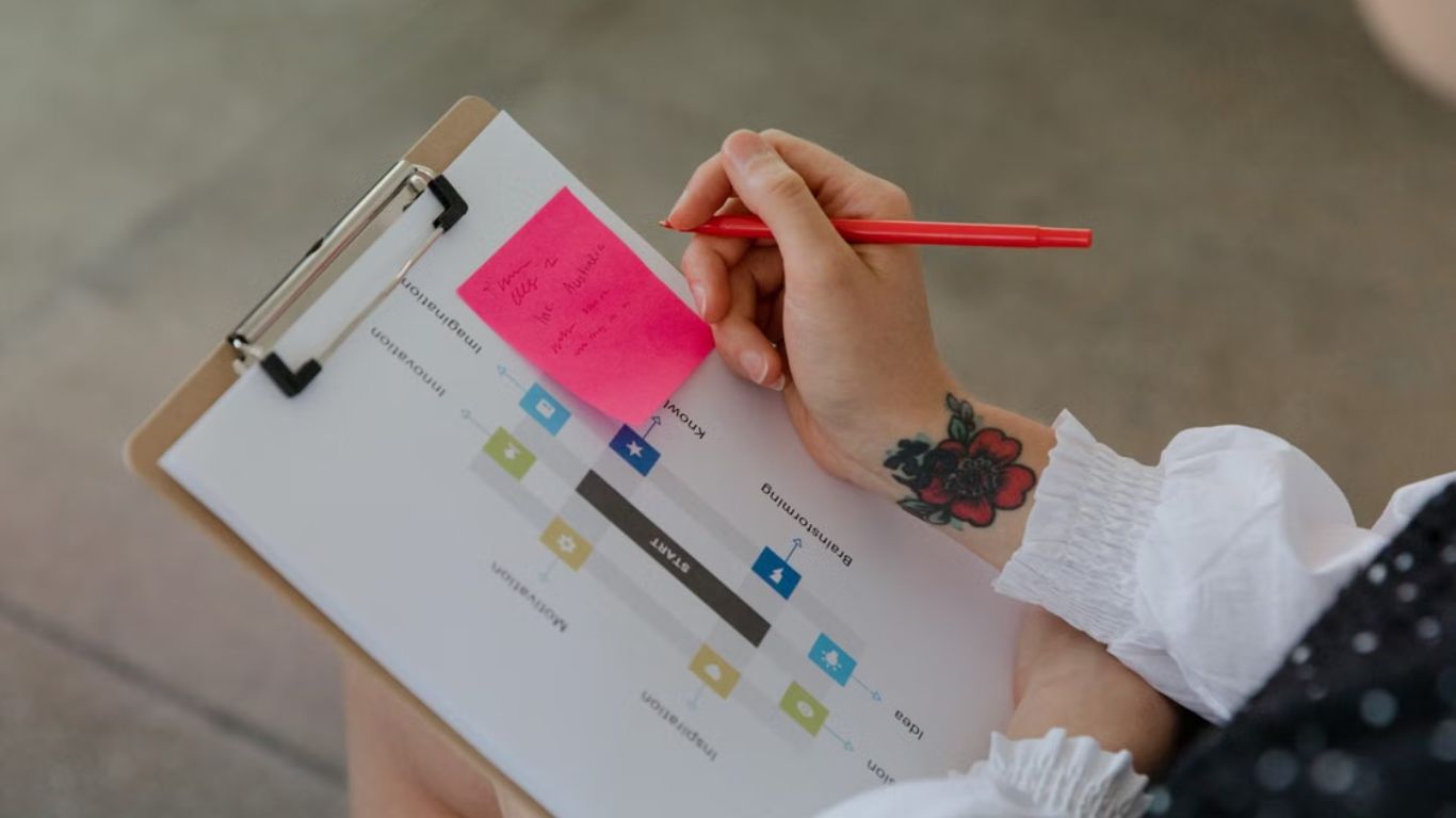 Cách Xây Dựng Kịch Bản Và Timeline Cho Sự Kiện